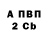 А ПВП крисы CK 3efir4ik _YT